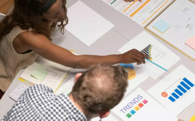 Les tendances sociétales 2026 vues par les I.A.